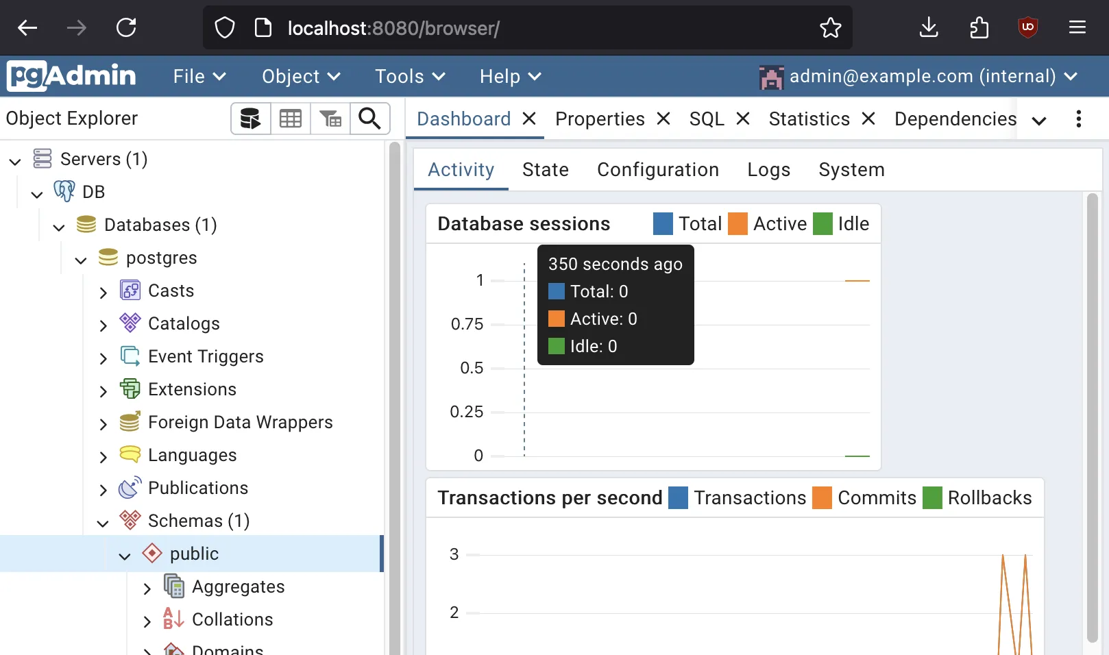 pgAdmin-Weboberfläche unter localhost mit verbundenem Server „DB“ und dem Dashboard der Datenbank