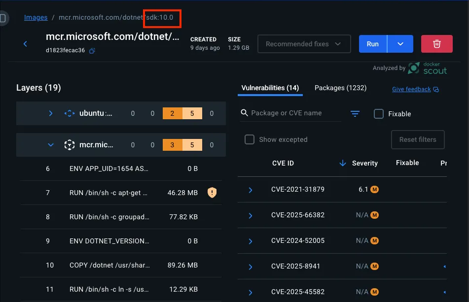 Docker Scout listet für das Image mcr.microsoft.com/dotnet/sdk.0 (1,29 GB) 14 Schwachstellen